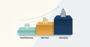 answer engine optimization services pricing and inclusions breakdown