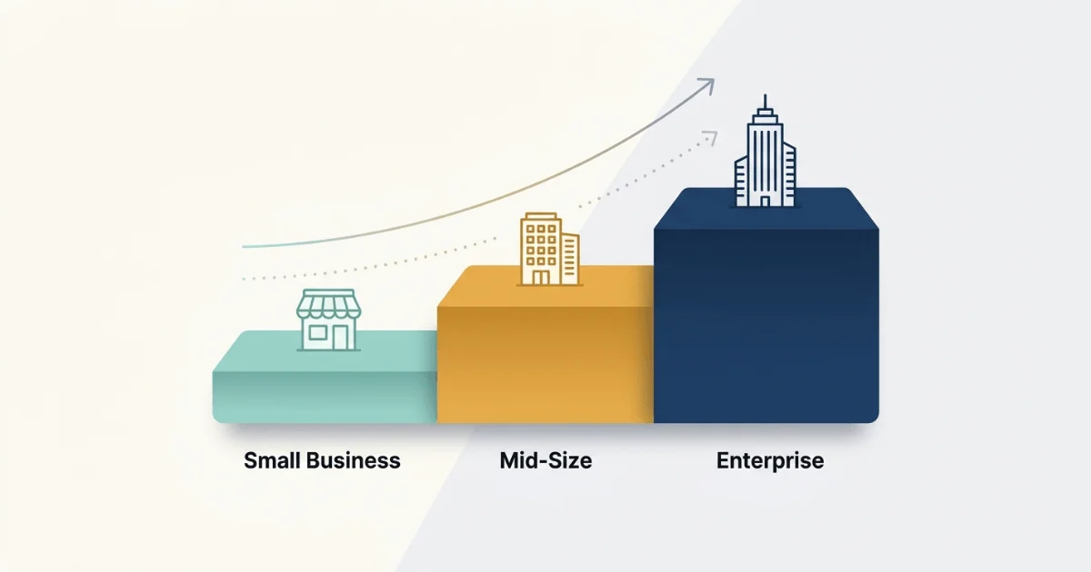 answer engine optimization services pricing and inclusions breakdown